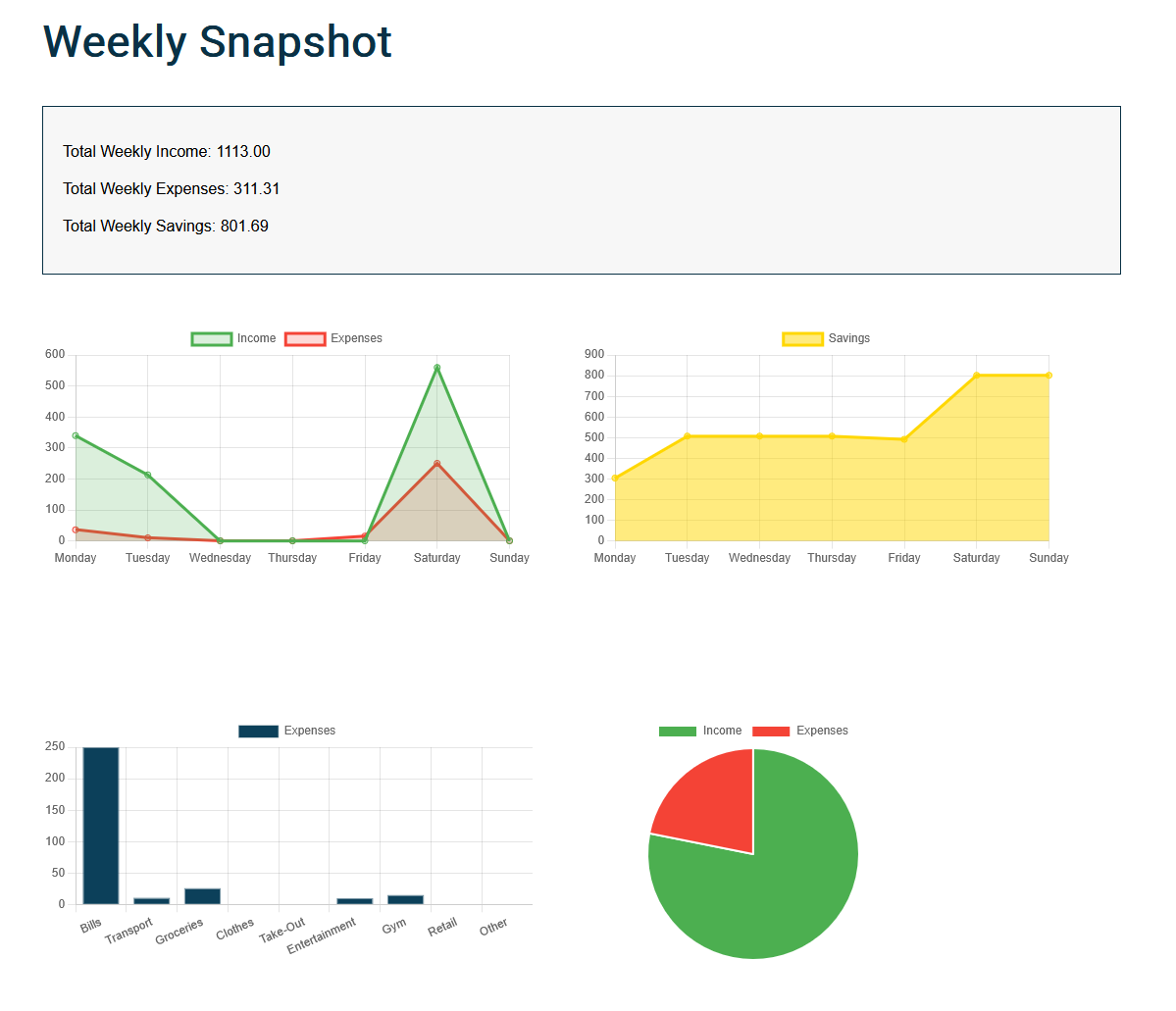 Finance Tracker Interface